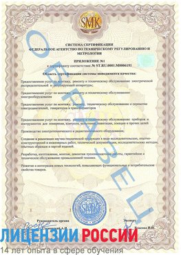 Образец сертификата соответствия (приложение) Хилок Сертификат ISO 50001